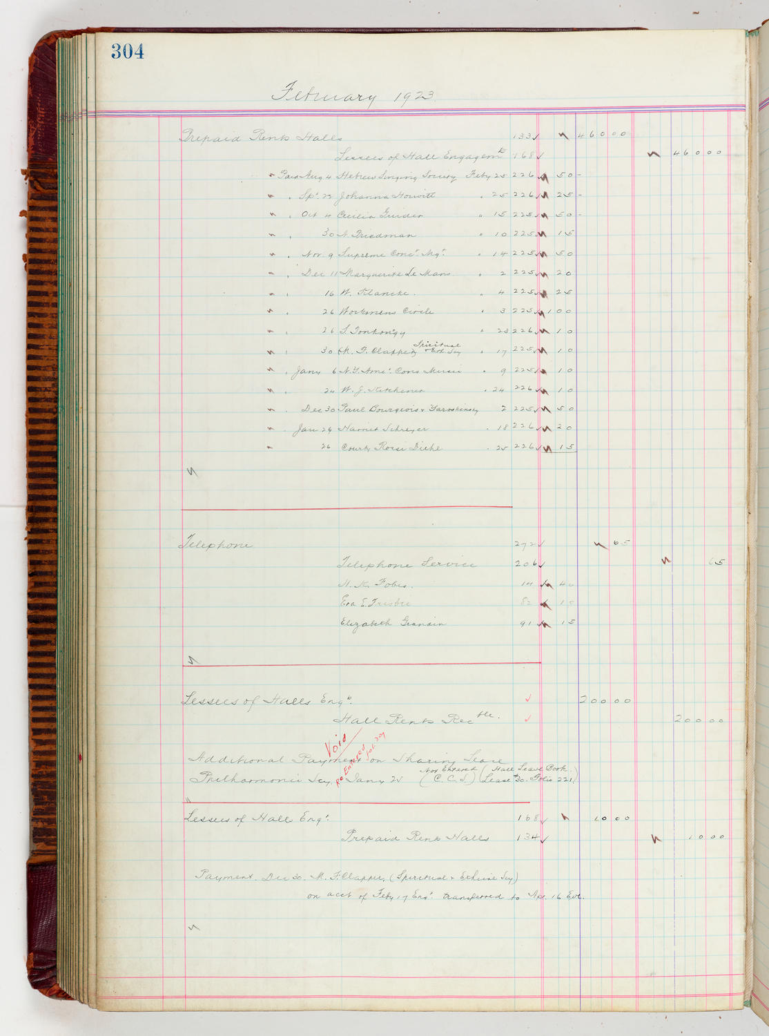 Music Hall Accounting Ledger, volume 5, page 304