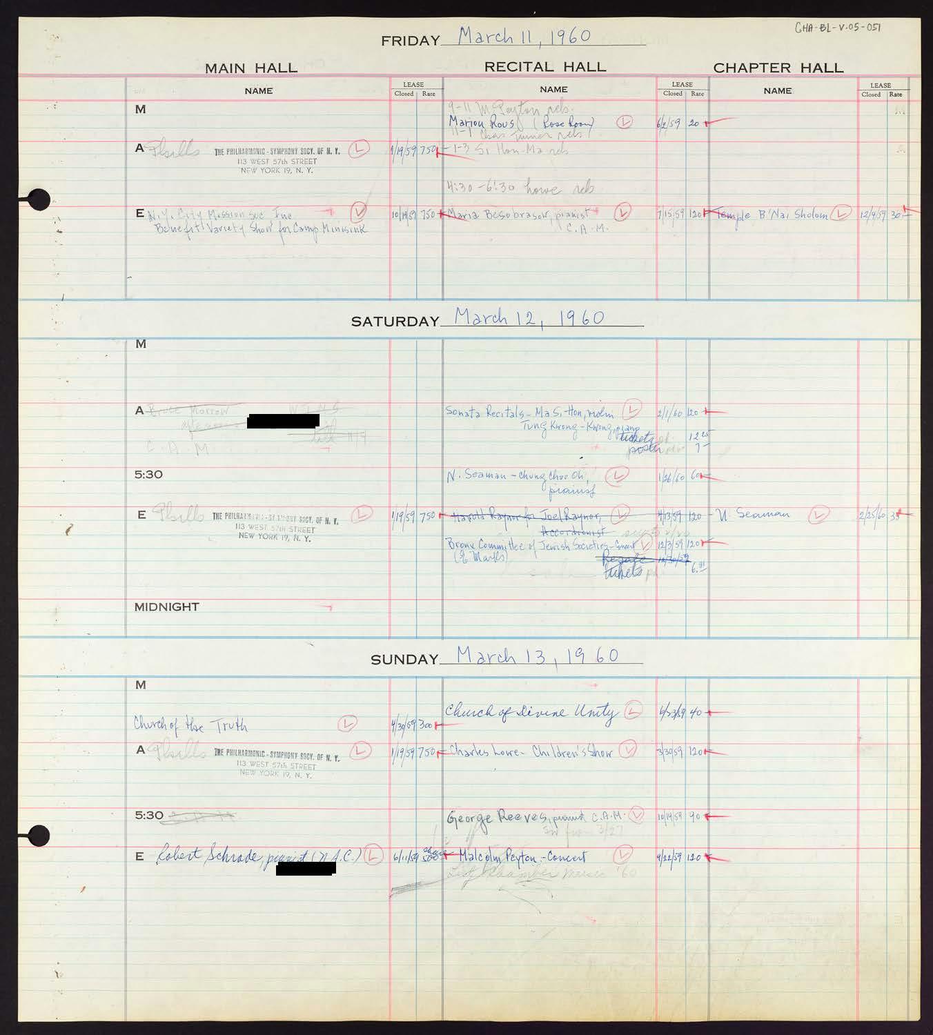 Carnegie Hall Booking Ledger, volume 5, page 51