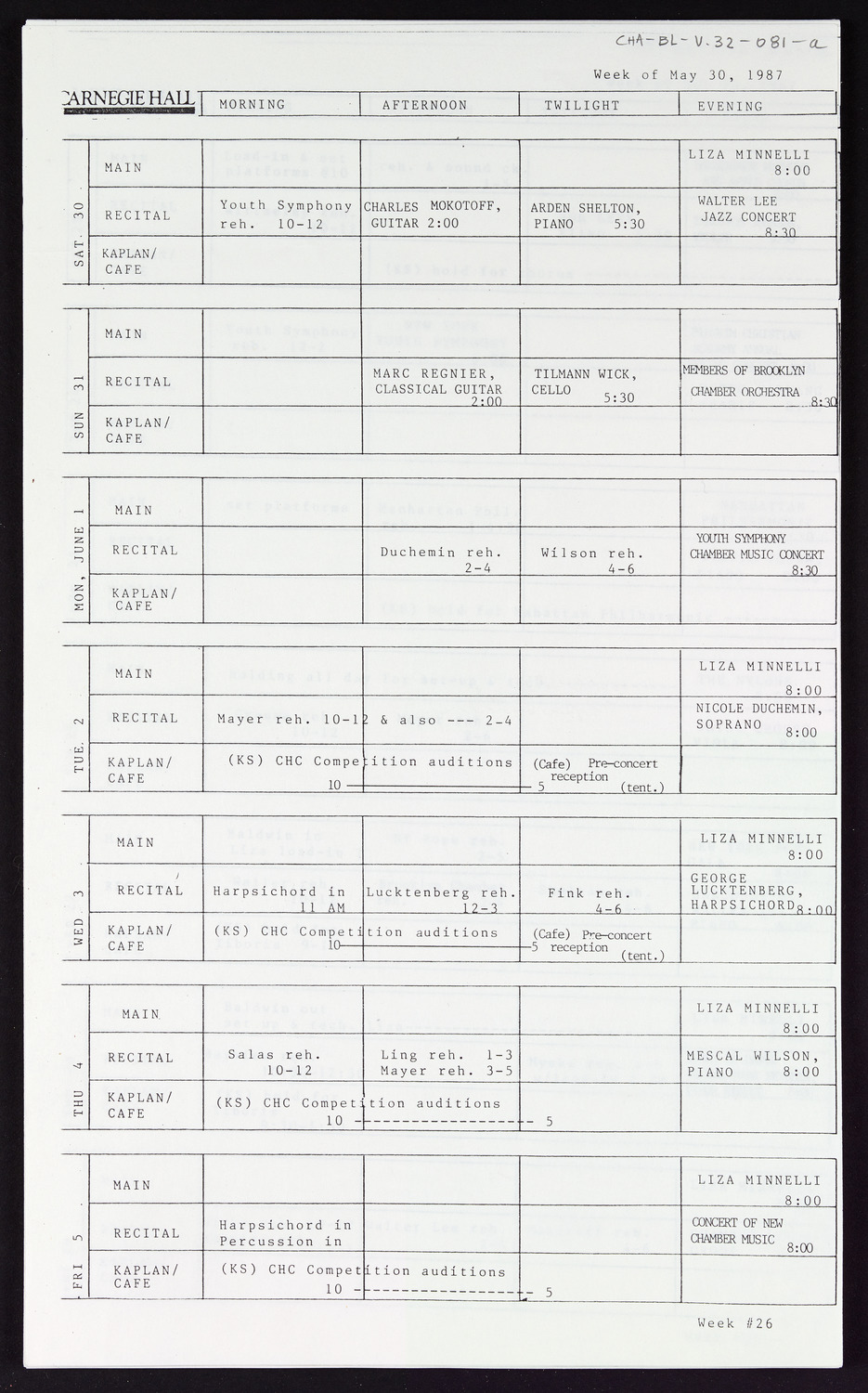 Carnegie Hall Booking Ledger, volume 32, page 81a