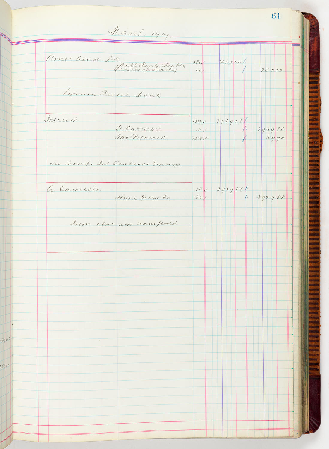 Music Hall Accounting Ledger, volume 5, page 61