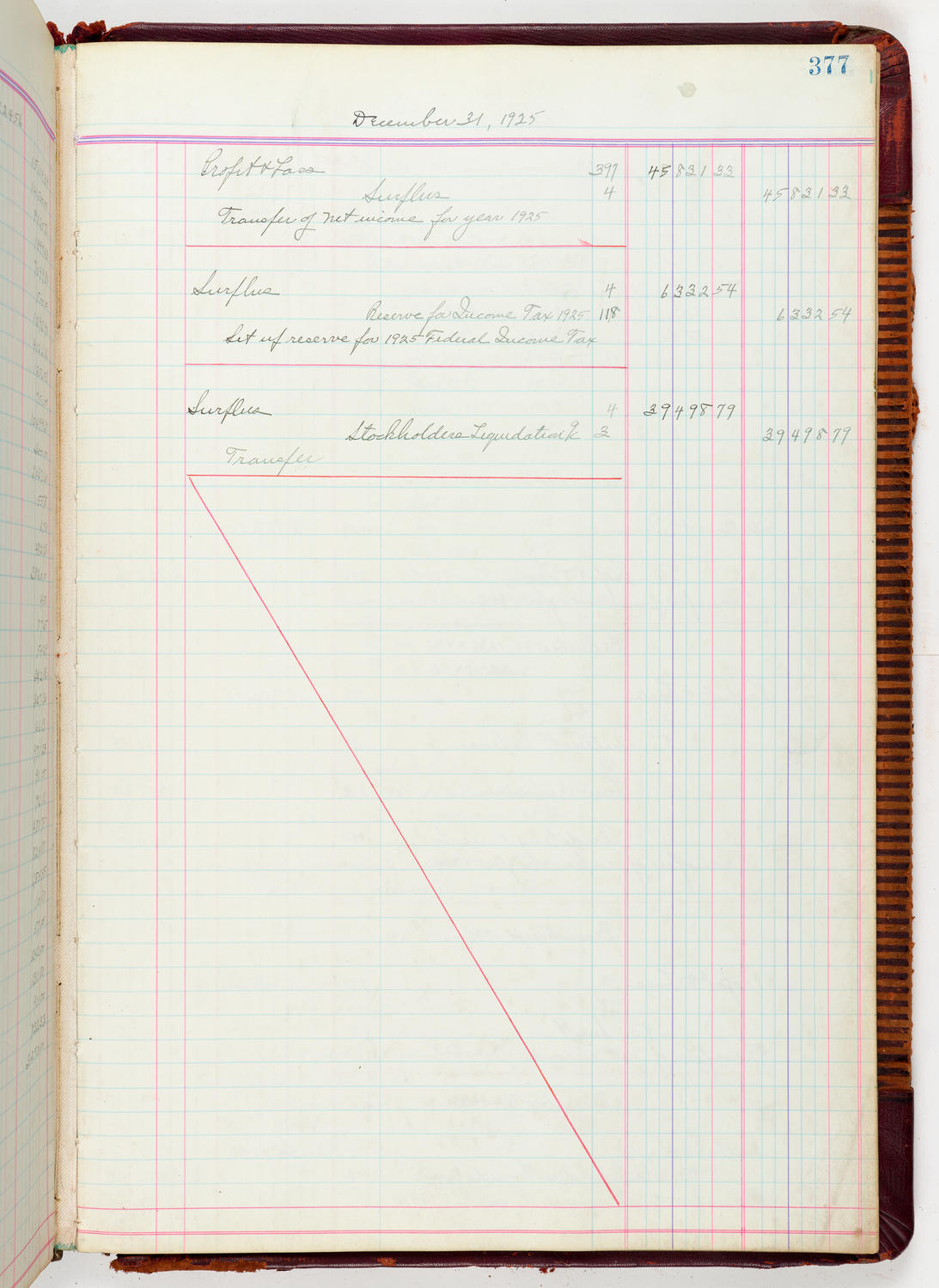 Music Hall Accounting Ledger, volume 5, page 377