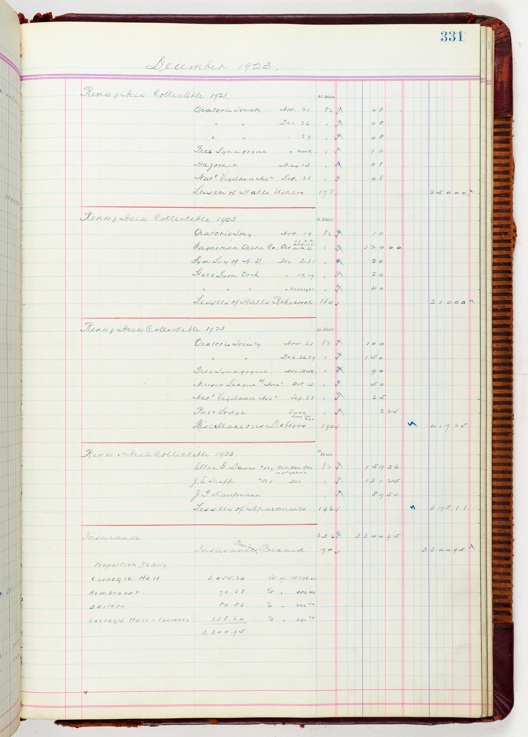 Music Hall Accounting Ledger, volume 5, page 331