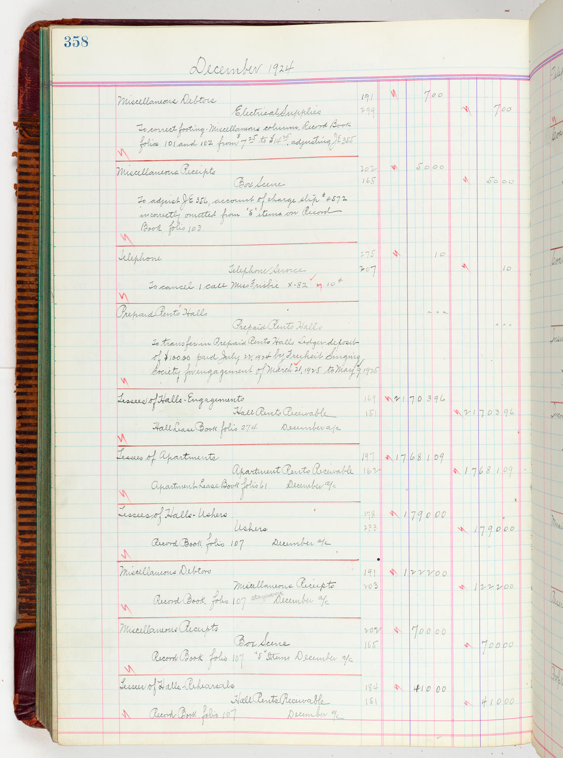 Music Hall Accounting Ledger, volume 5, page 358