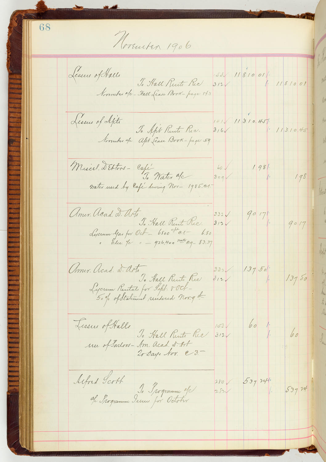 Music Hall Accounting Ledger Journal, volume 7, page 68