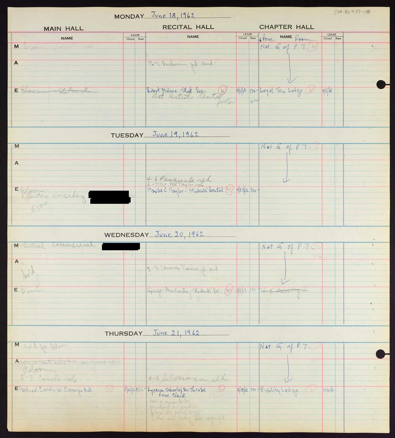 Carnegie Hall Booking Ledger, volume 7, page 88