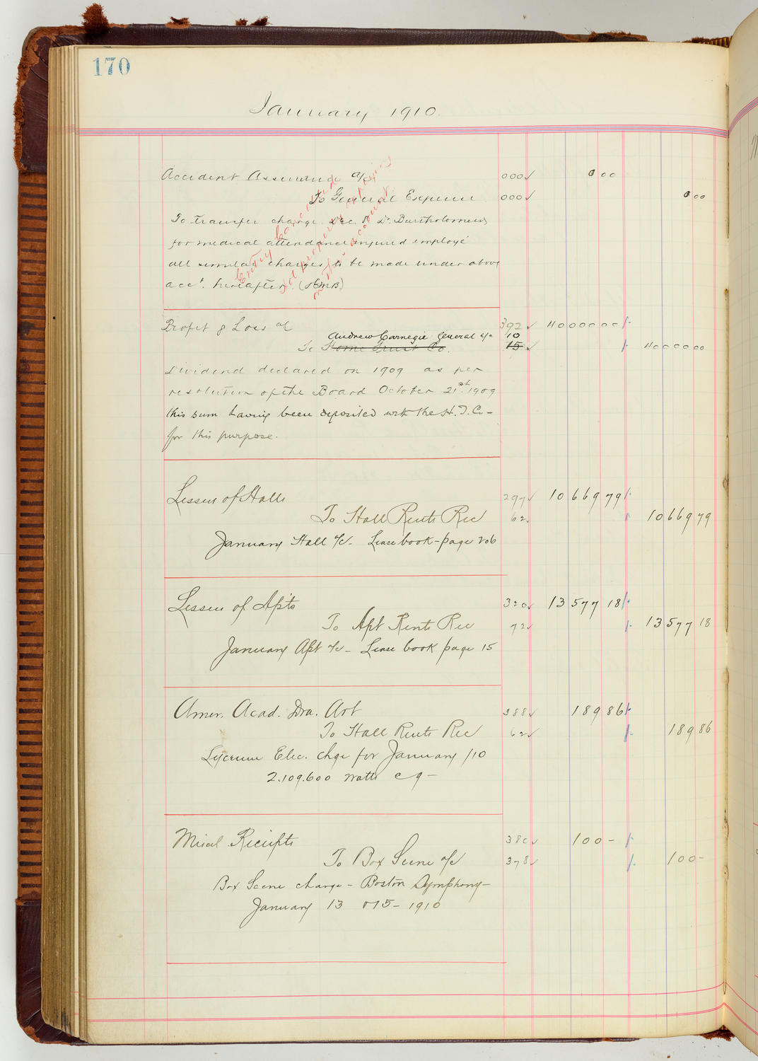 Music Hall Accounting Ledger Journal, volume 7, page 170