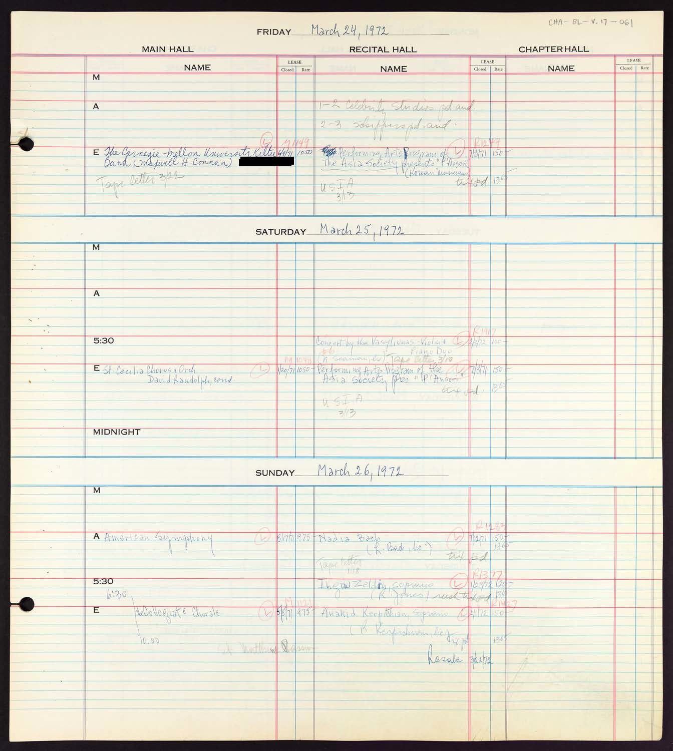 Carnegie Hall Booking Ledger, volume 17, page 61