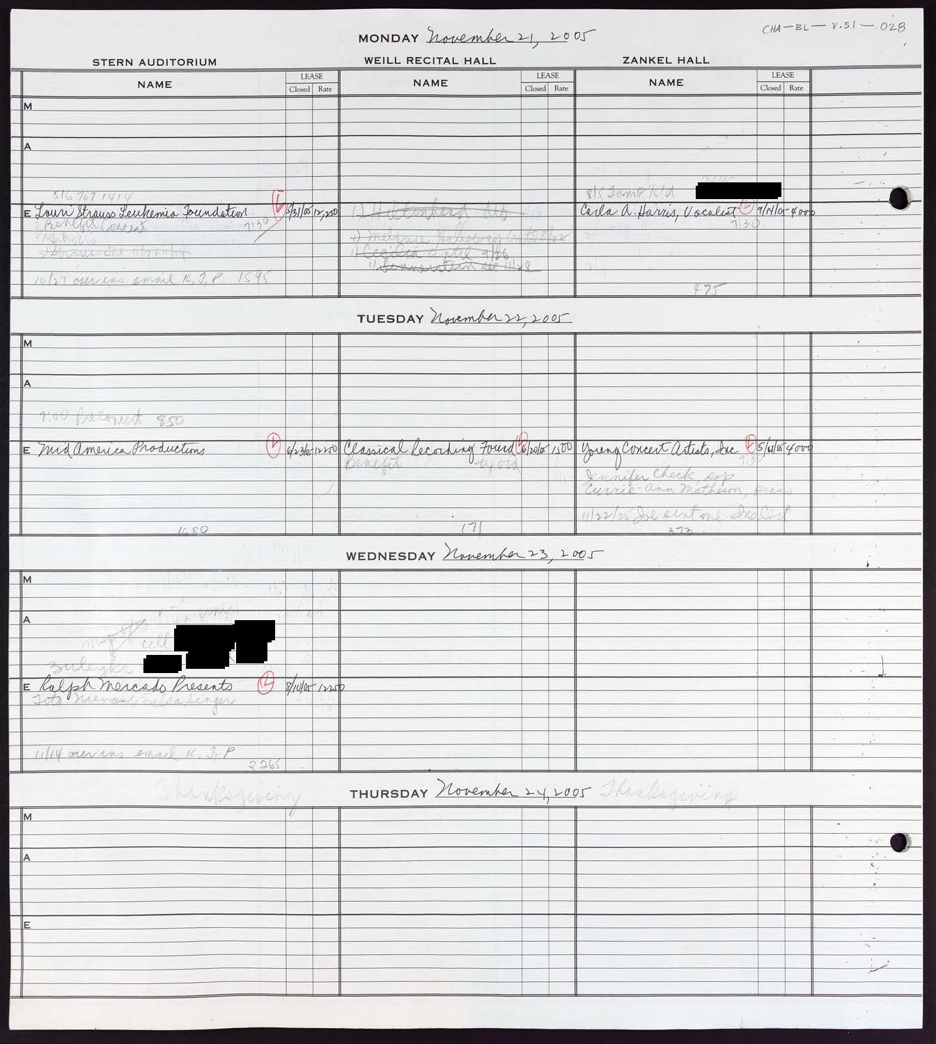 Carnegie Hall Booking Ledger, volume 51, page 28