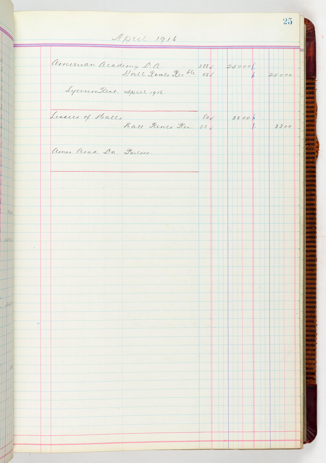 Music Hall Accounting Ledger, volume 5, page 25