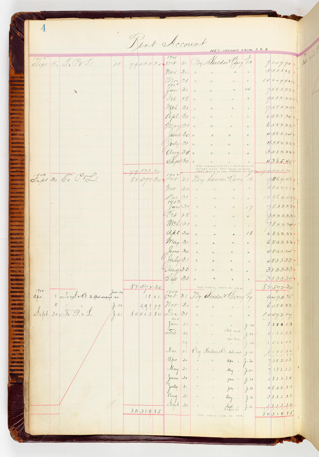 Music Hall Accounting Ledger, volume 3, page 4