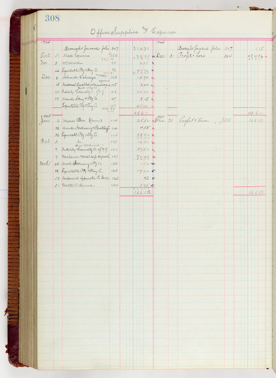 Music Hall Accounting Ledger Journal, volume 6, page 308