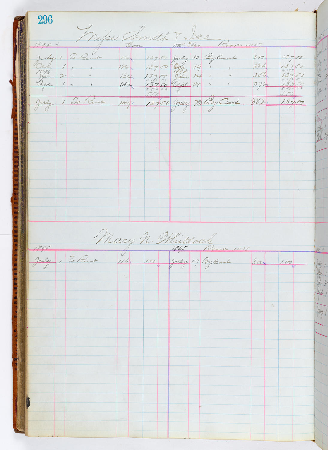 Music Hall Accounting Ledger, volume 1, page 296