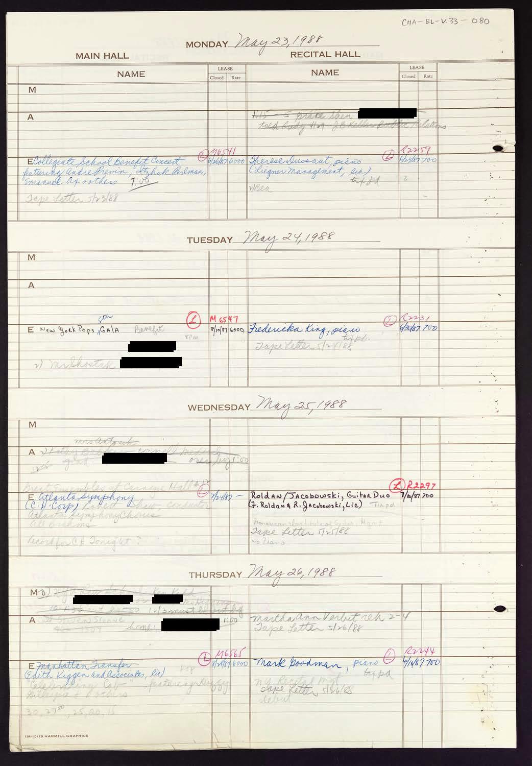 Carnegie Hall Booking Ledger, volume 33, page 80