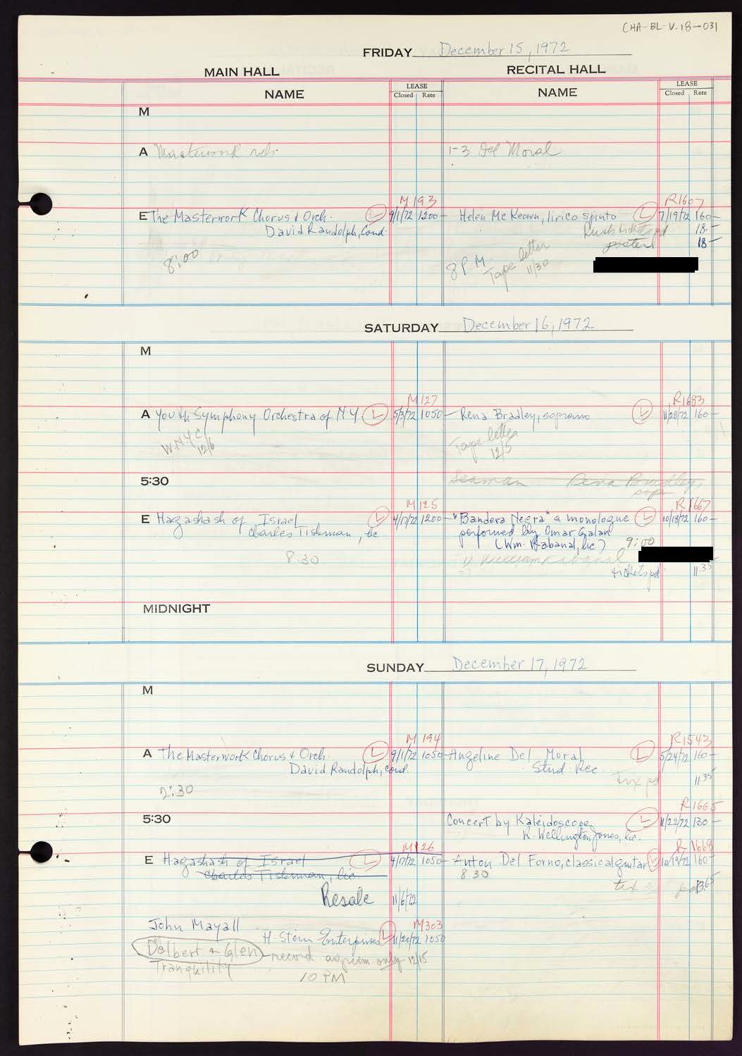 Carnegie Hall Booking Ledger, volume 18, page 31