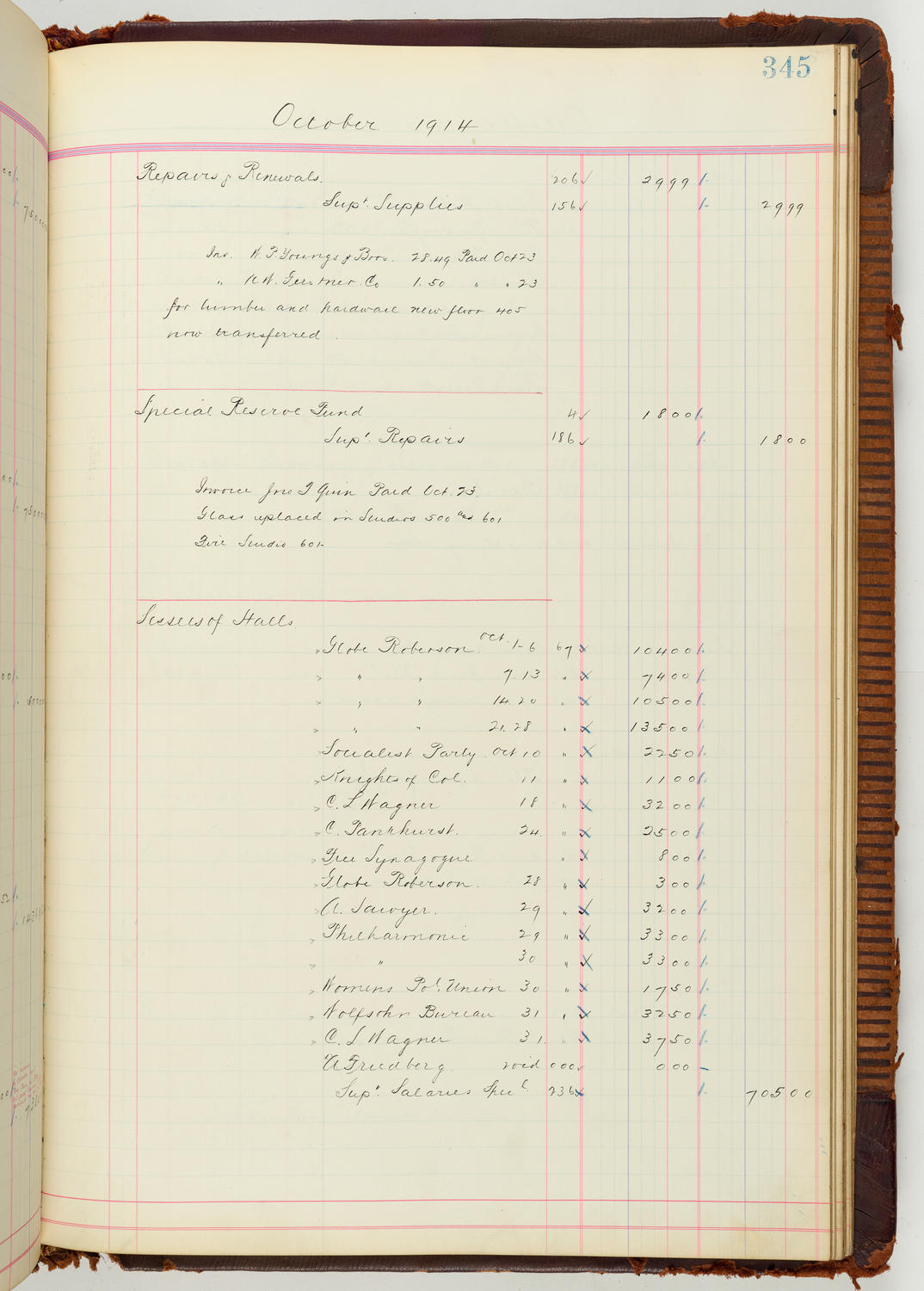 Music Hall Accounting Ledger Journal, volume 7, page 345