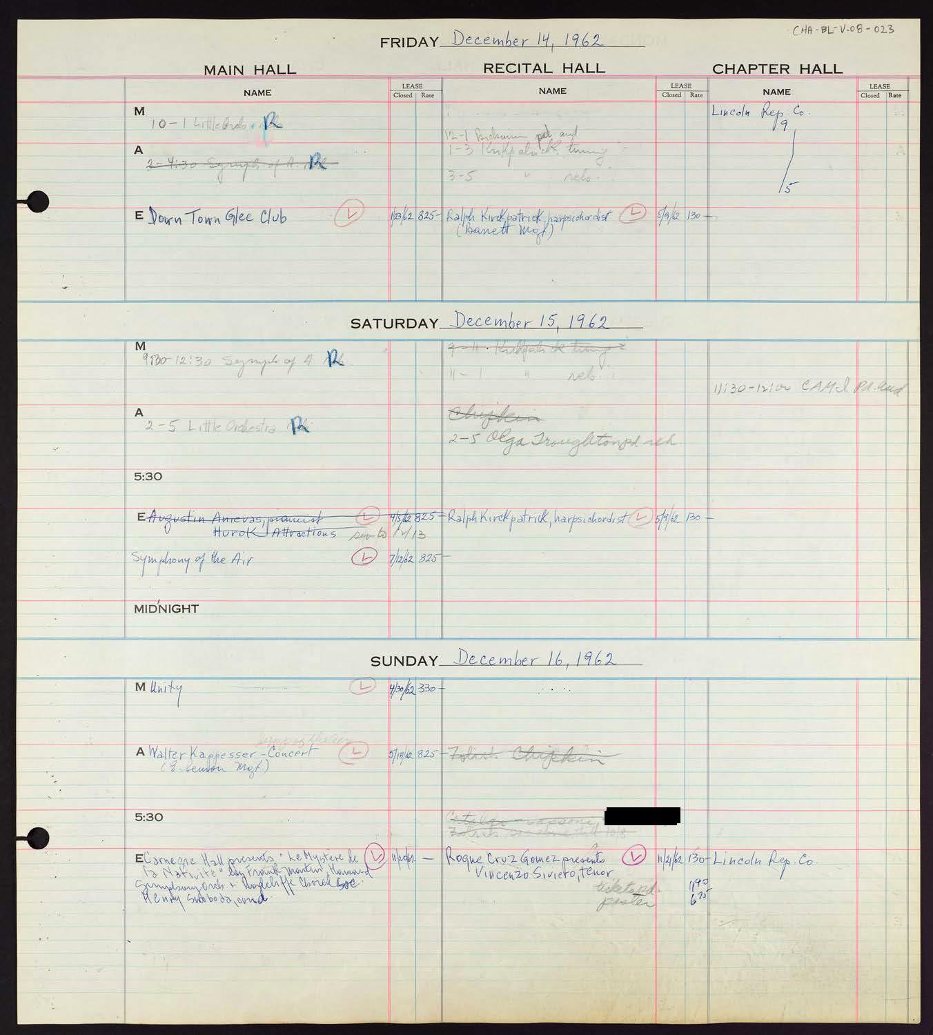 Carnegie Hall Booking Ledger, volume 8, page 23