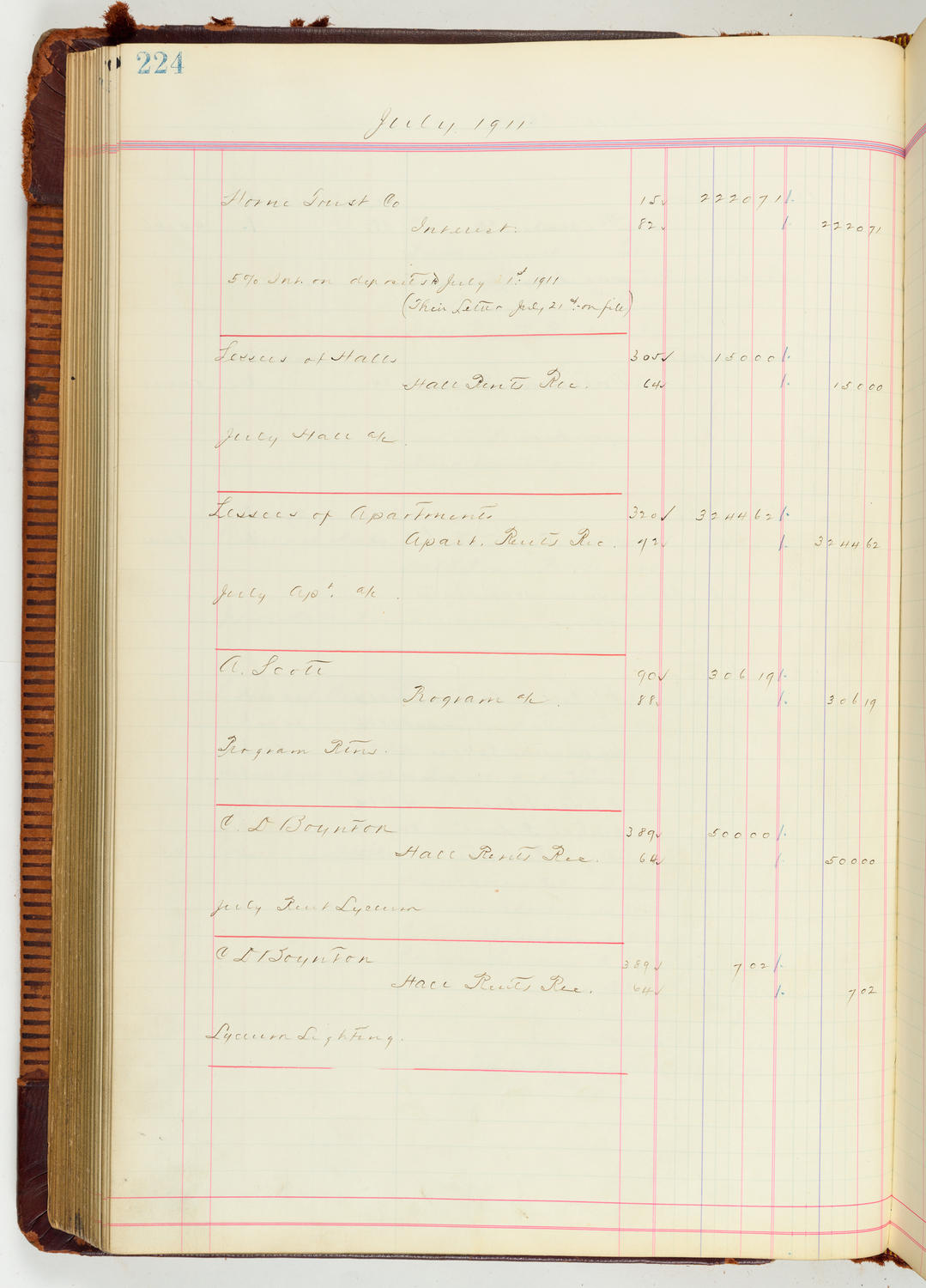 Music Hall Accounting Ledger Journal, volume 7, page 224