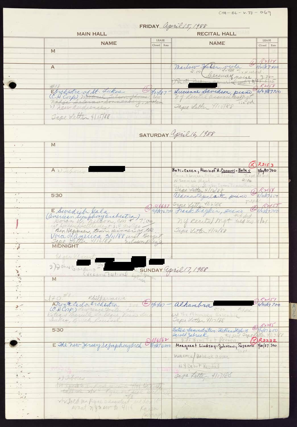 Carnegie Hall Booking Ledger, volume 33, page 69