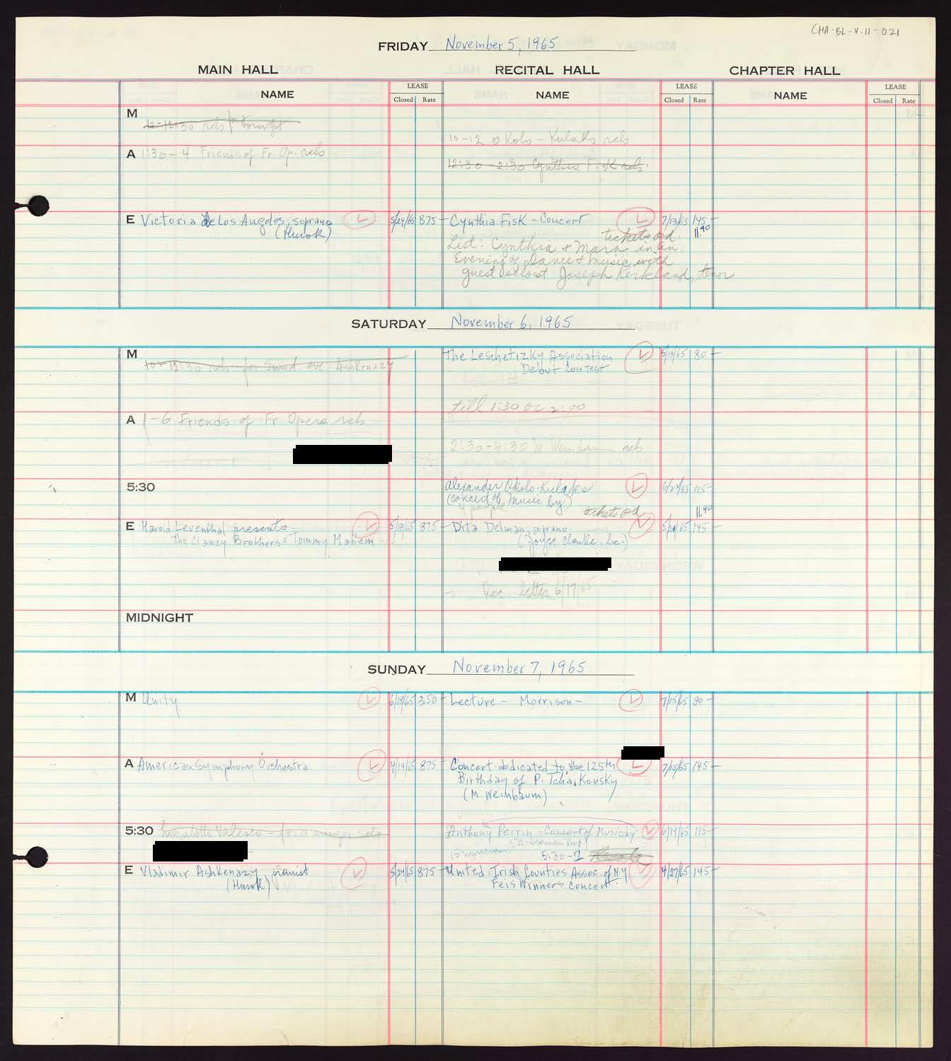 Carnegie Hall Booking Ledger, volume 11, page 21