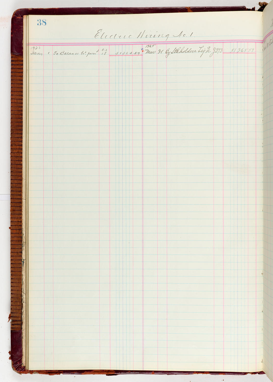 Music Hall Accounting Ledger Journal, volume 6, page 38