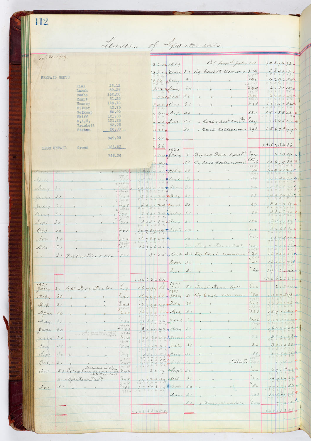 Music Hall Accounting Ledger, volume 4, page 112 (overlay)