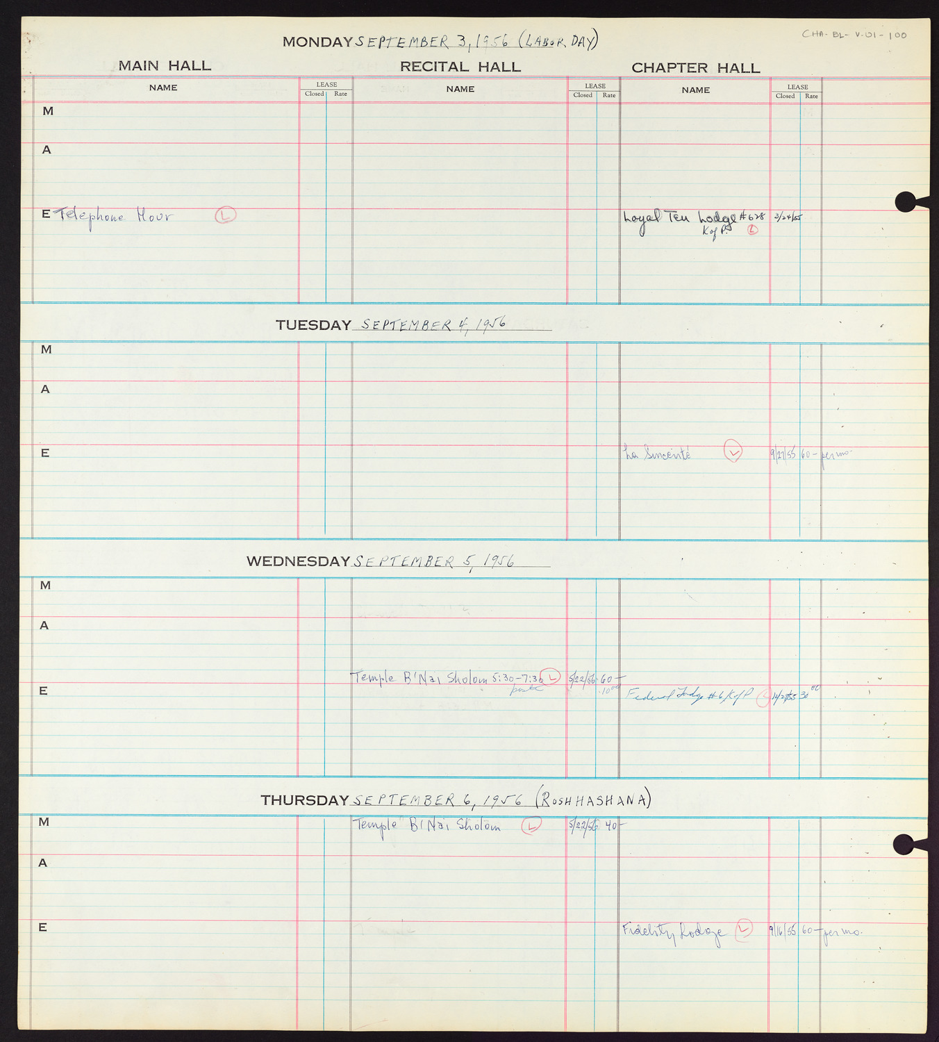 Carnegie Hall Booking Ledger, volume 1, page 100