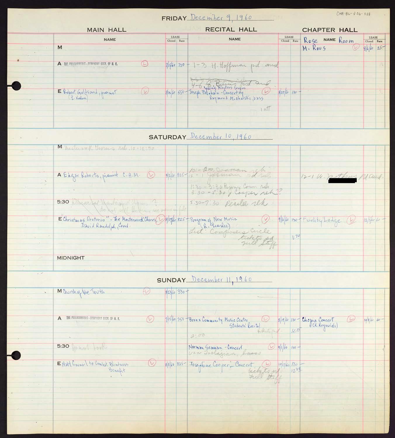 Carnegie Hall Booking Ledger, volume 6, page 21