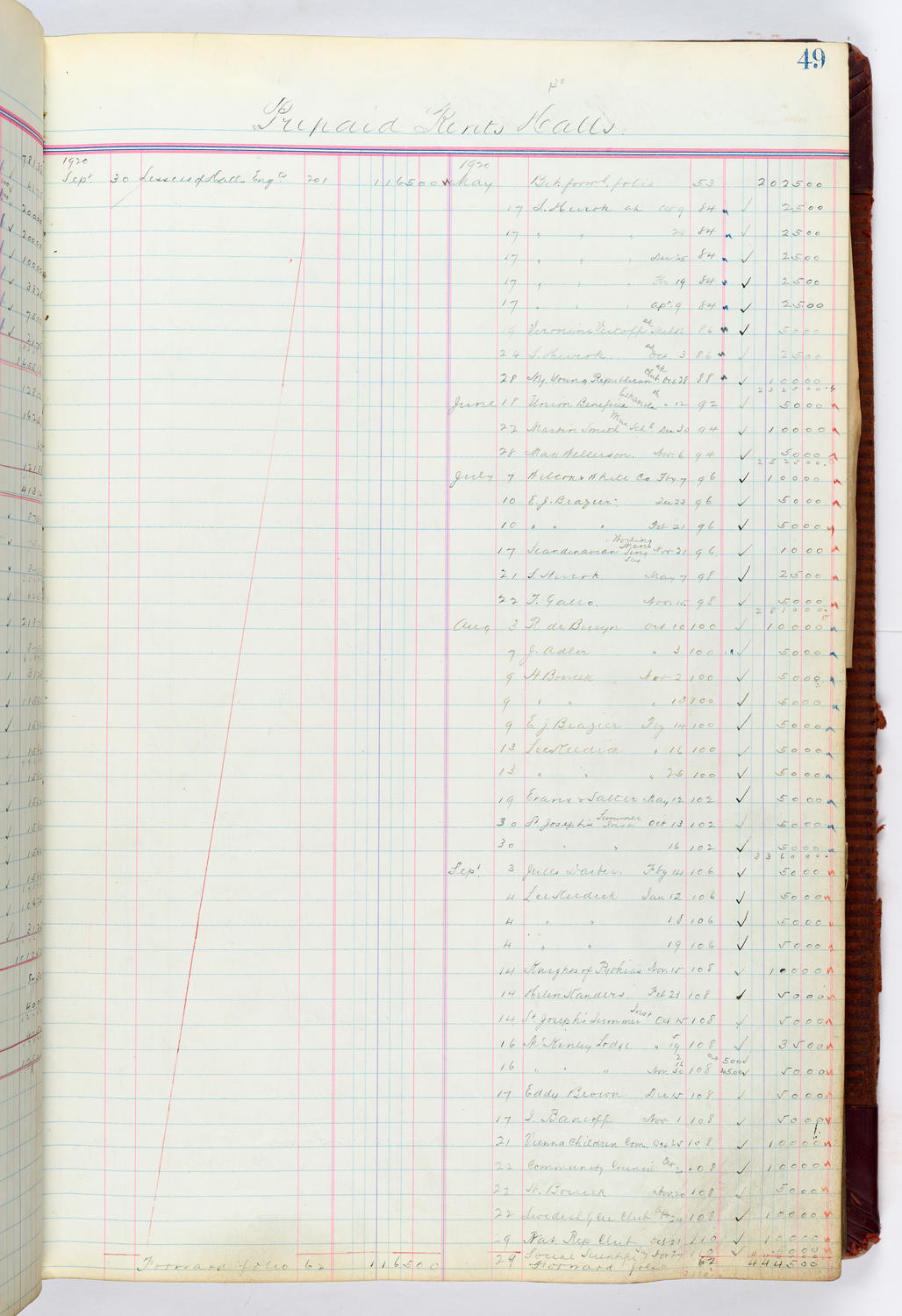 Music Hall Accounting Ledger, volume 4, page 49