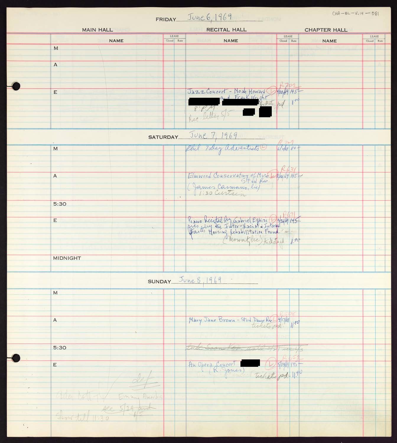 Carnegie Hall Booking Ledger, volume 14, page 81