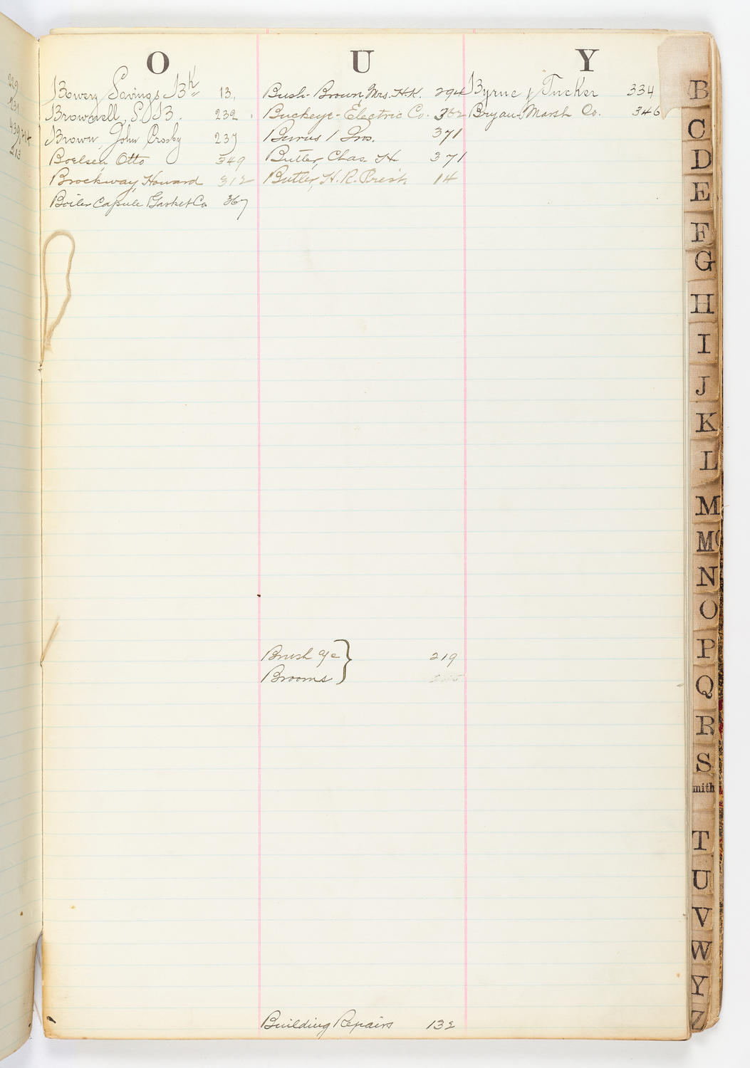 Music Hall Account Ledger Index, volume 2, page 5