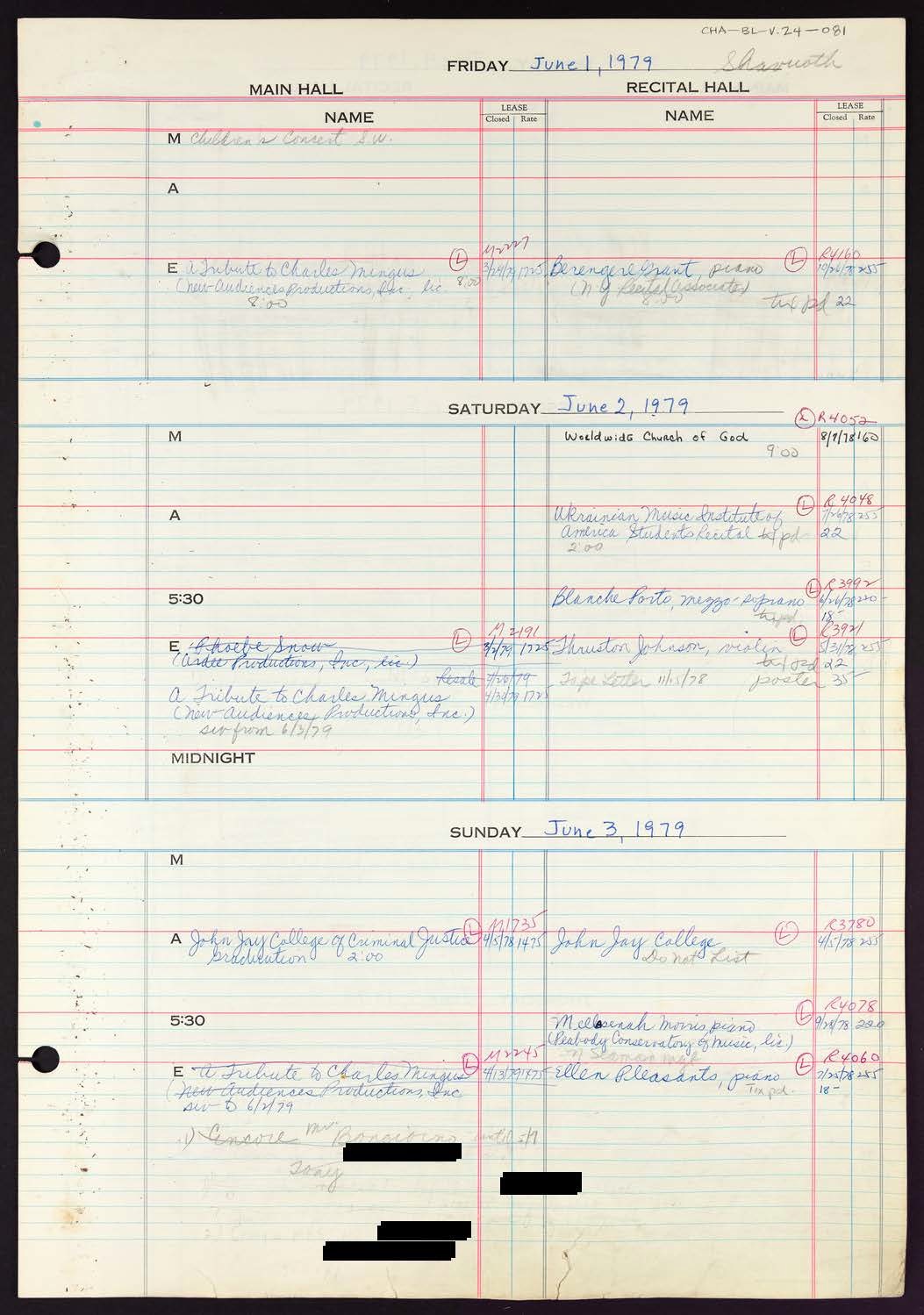 Carnegie Hall Booking Ledger, volume 24, page 81