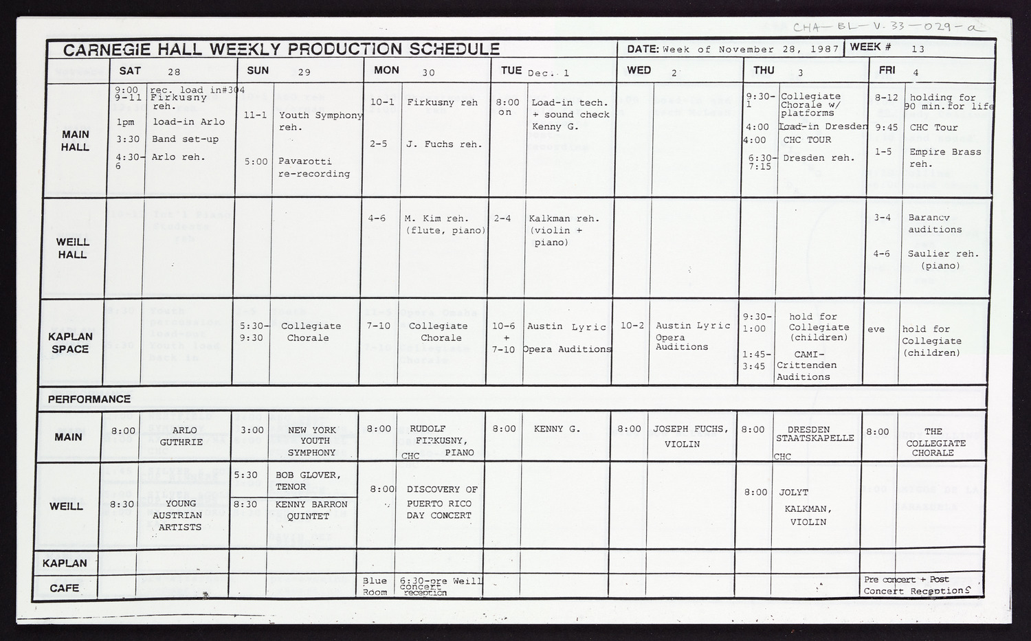 Carnegie Hall Booking Ledger, volume 33, page 29a