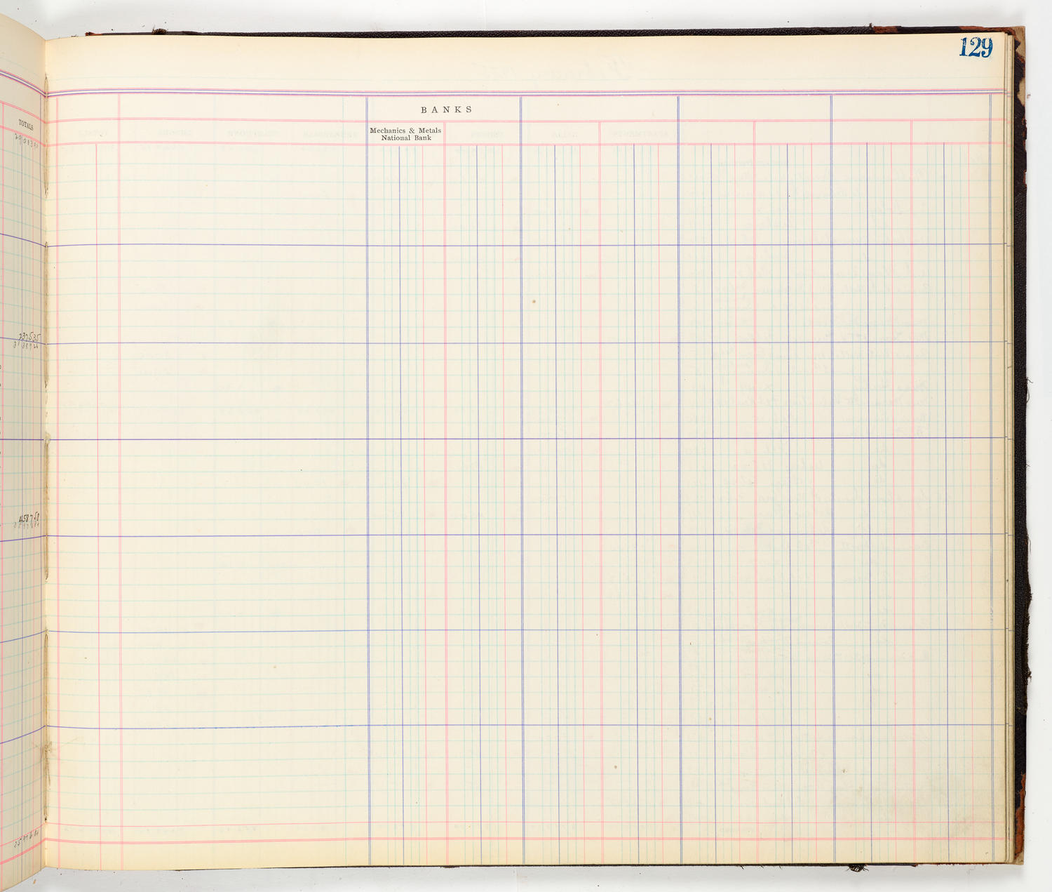 Music Hall Accounting Ledger Cash Book, volume 8, page 129b