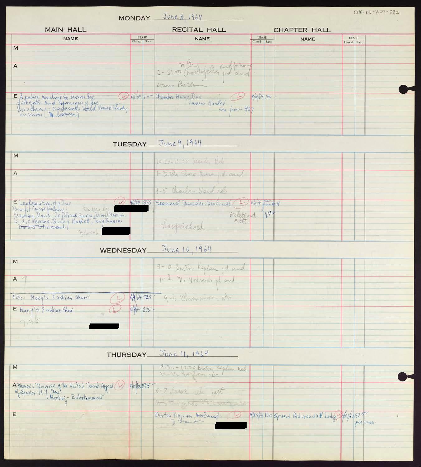 Carnegie Hall Booking Ledger, volume 9, page 82