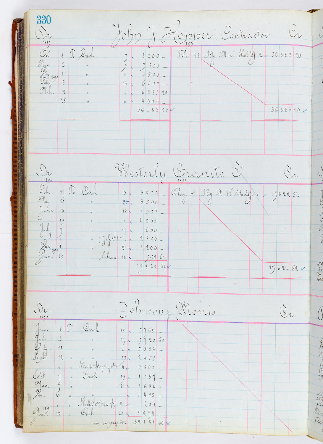 Music Hall Accounting Ledger, volume 1, page 330