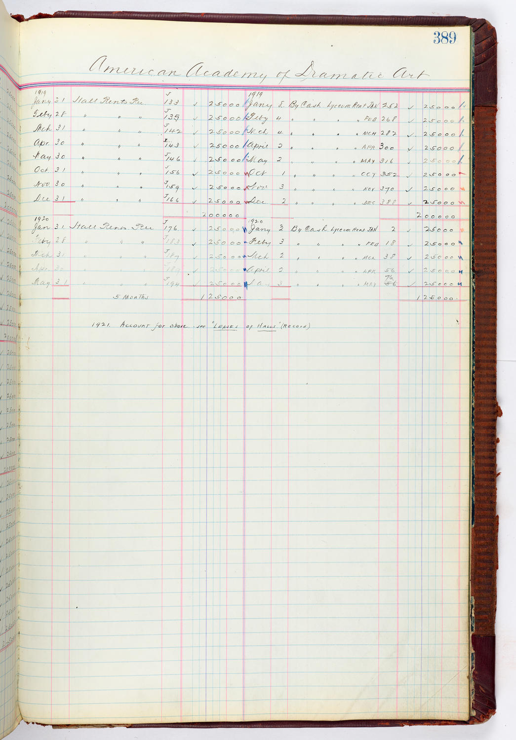 Music Hall Accounting Ledger, volume 4, page 389