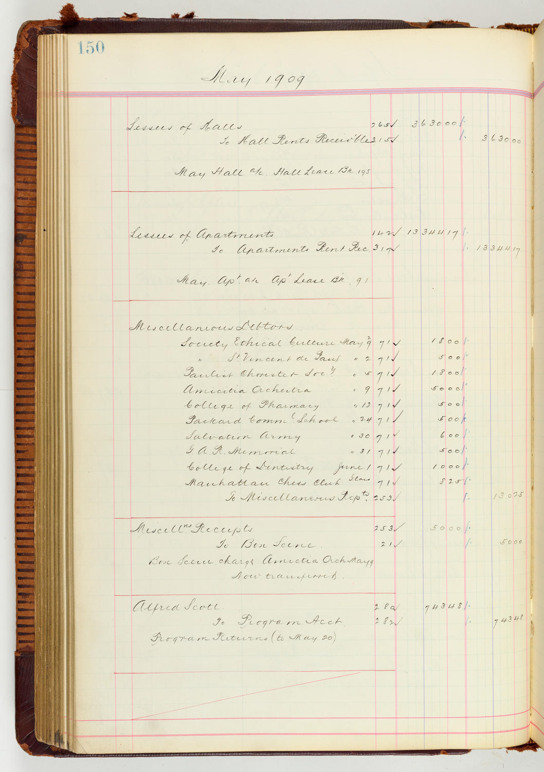 Music Hall Accounting Ledger Journal, volume 7, page 150