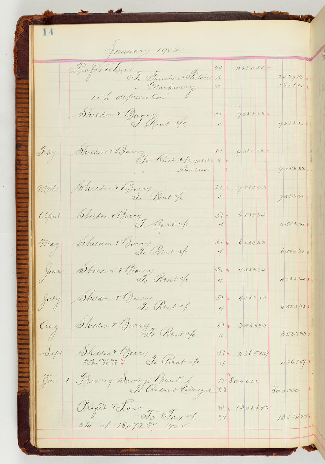Music Hall Accounting Ledger Journal, volume 7, page 14