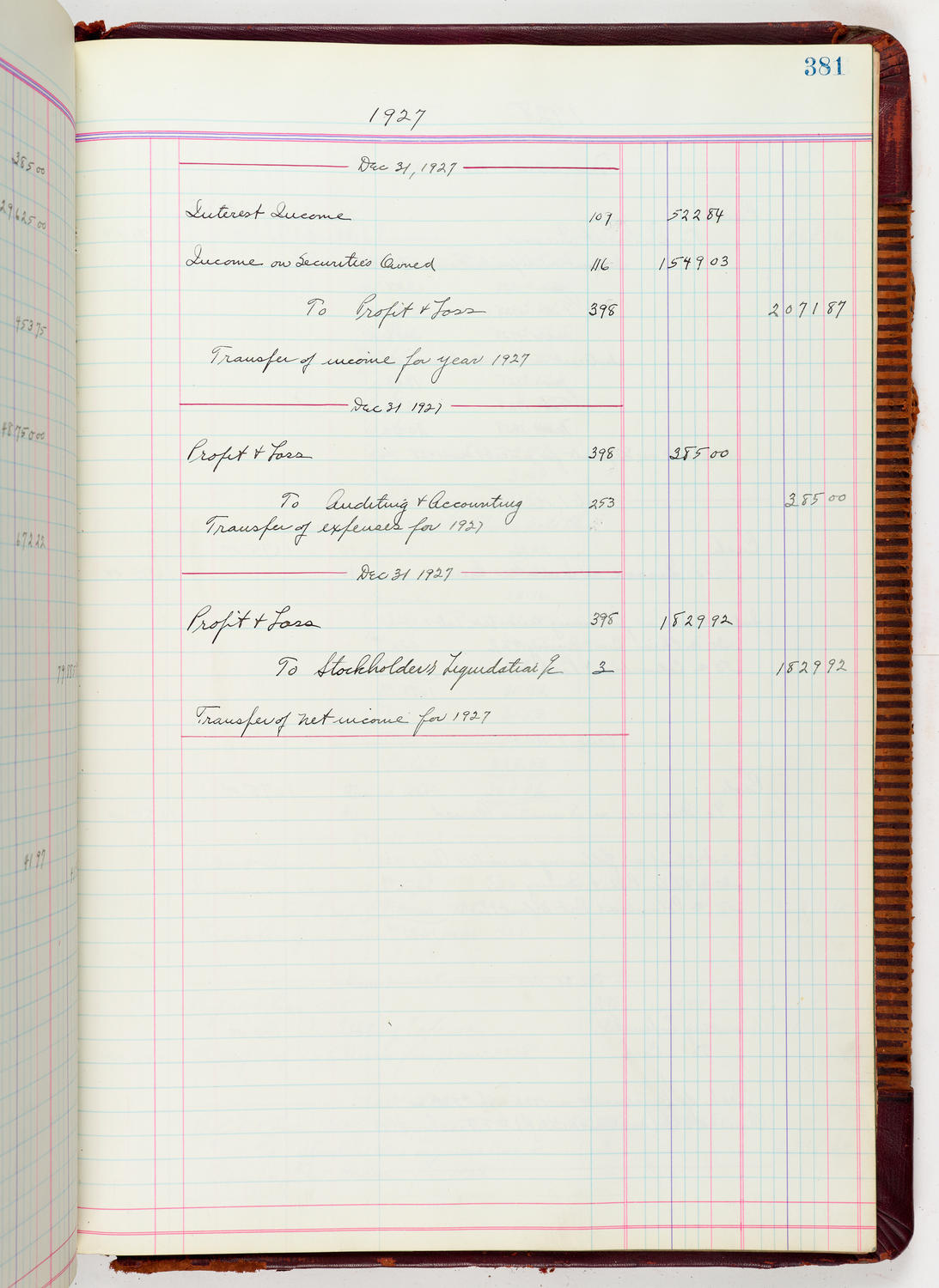 Music Hall Accounting Ledger, volume 5, page 381