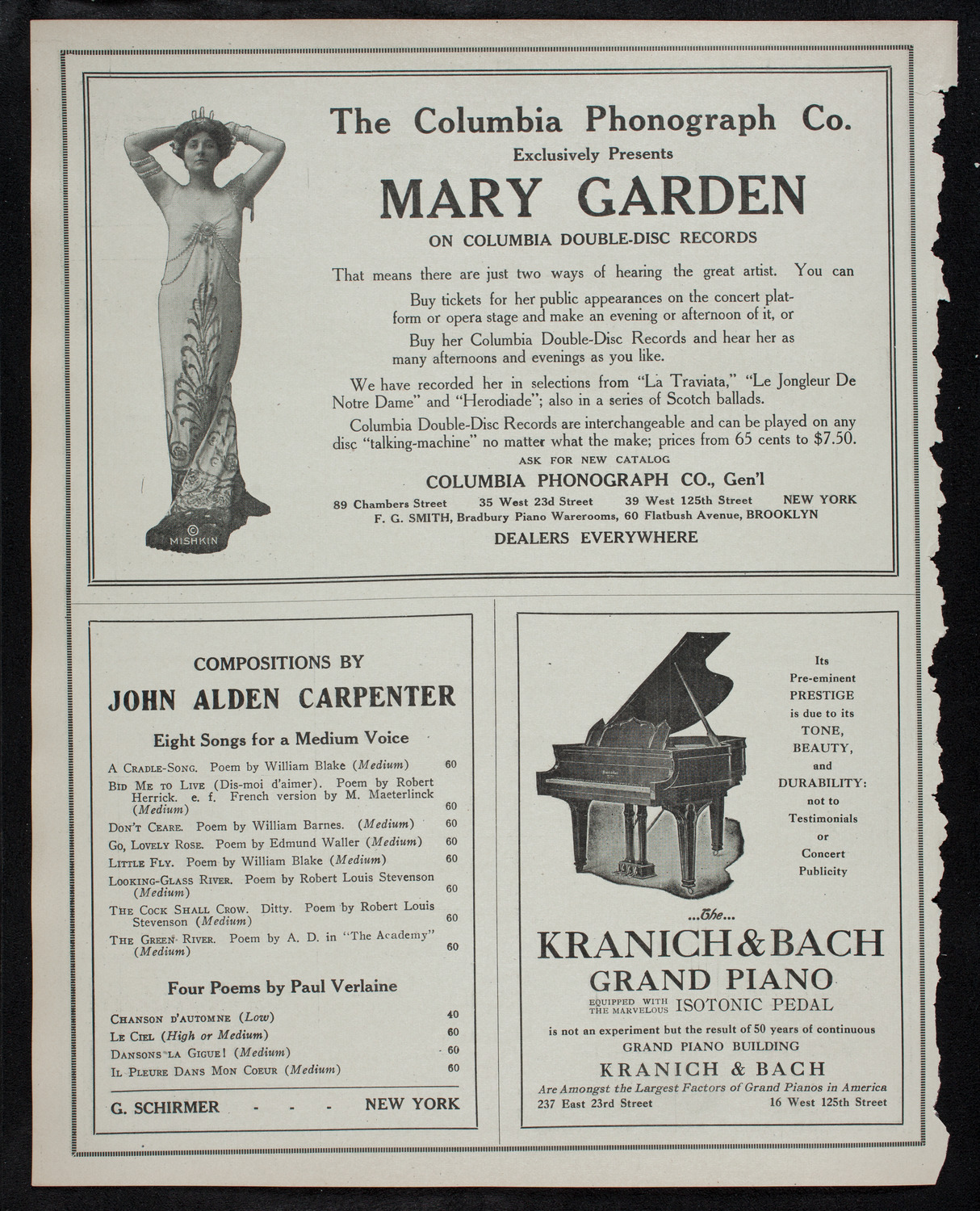 Newman Traveltalks: Switzerland, December 1, 1912, program page 6