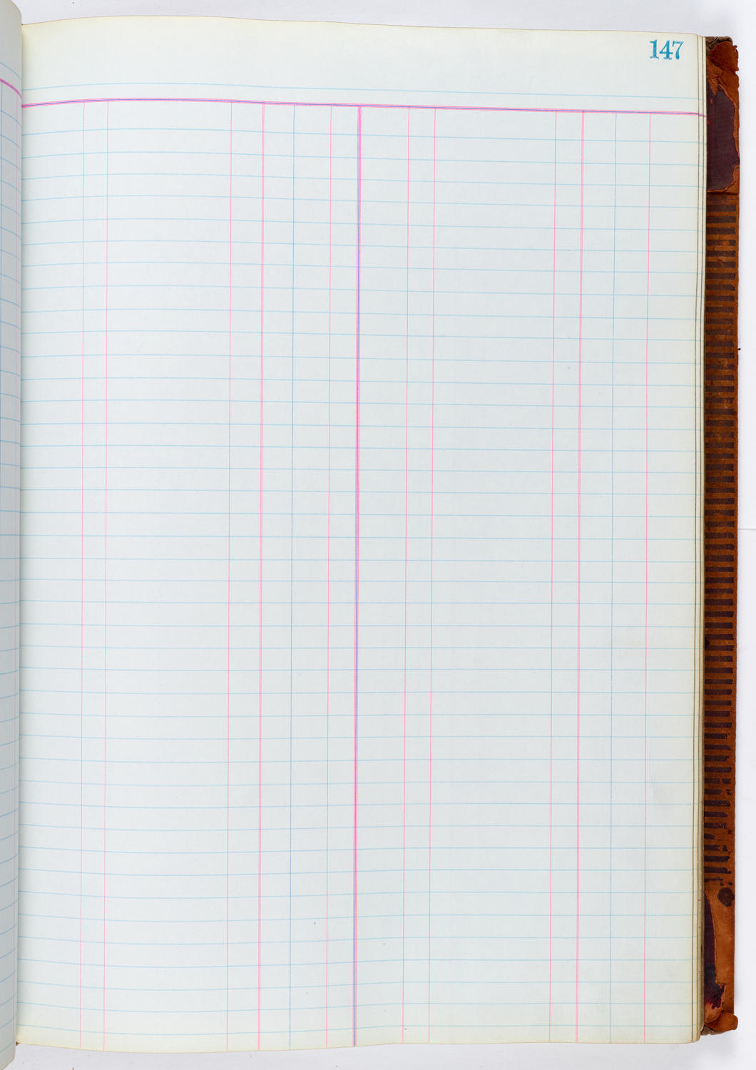 Music Hall Accounting Ledger, volume 1, page 147