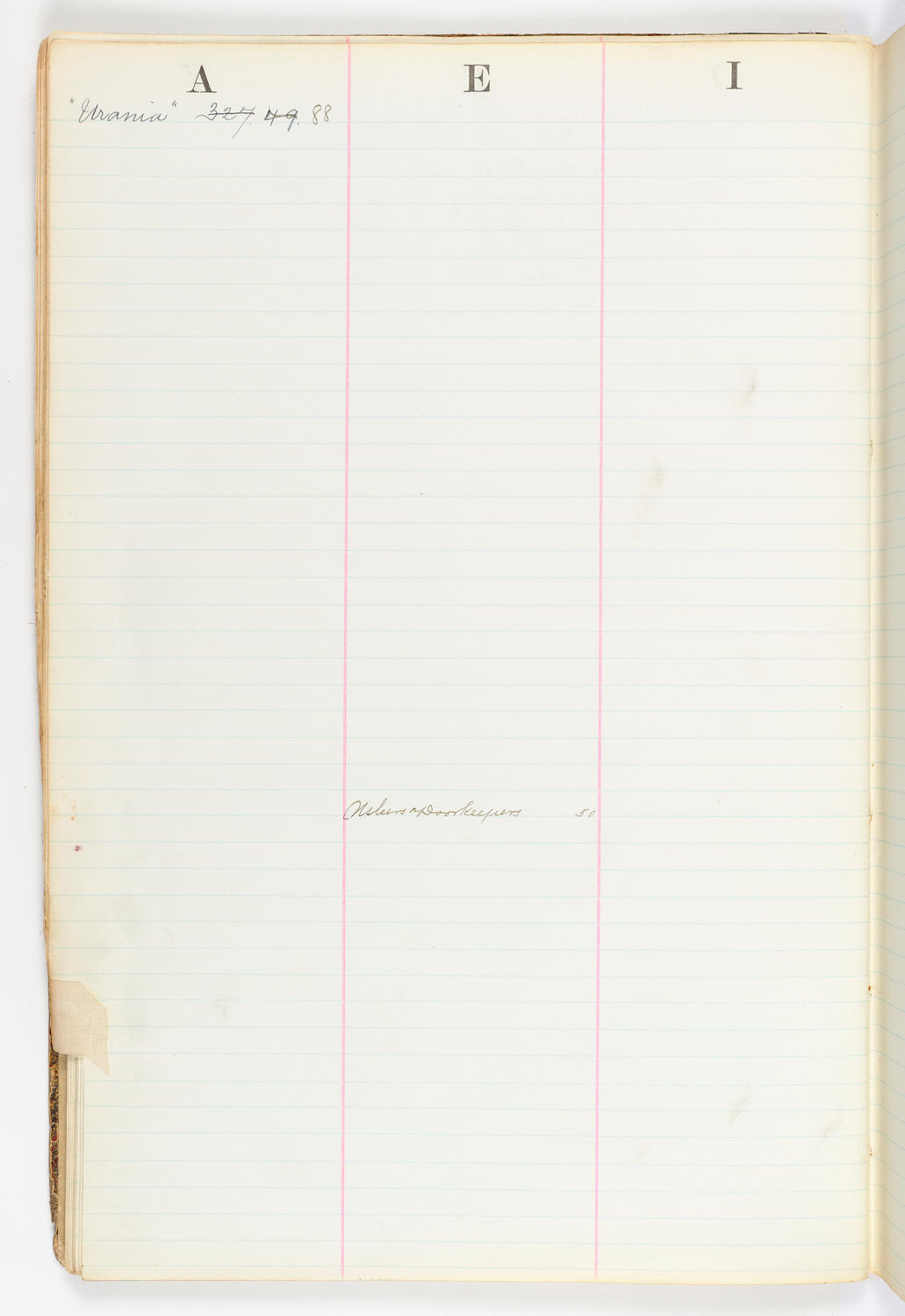 Music Hall Account Ledger Index, volume 2, page 54