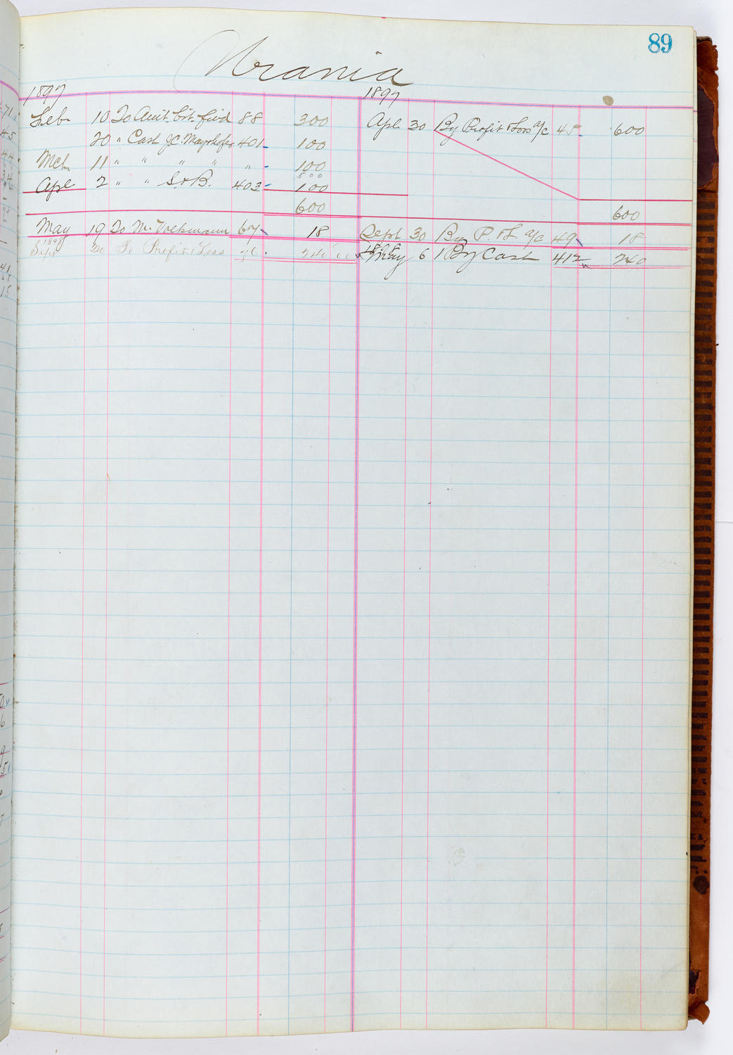 Music Hall Accounting Ledger, volume 1, page 89