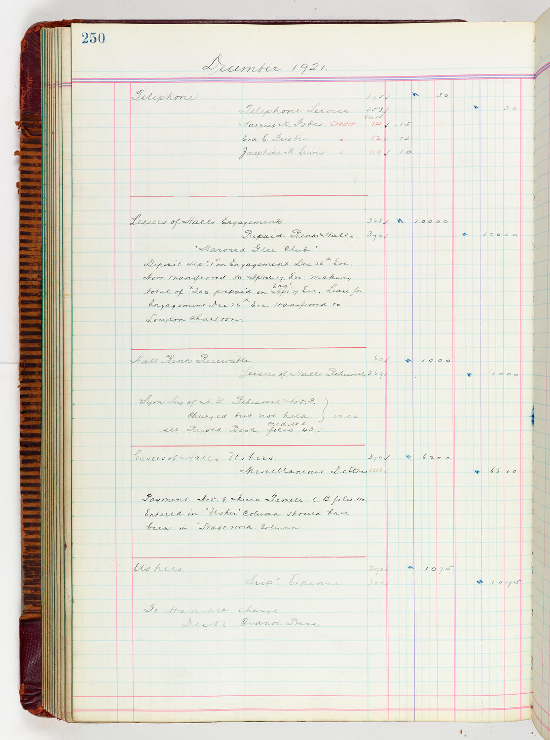 Music Hall Accounting Ledger, volume 5, page 250
