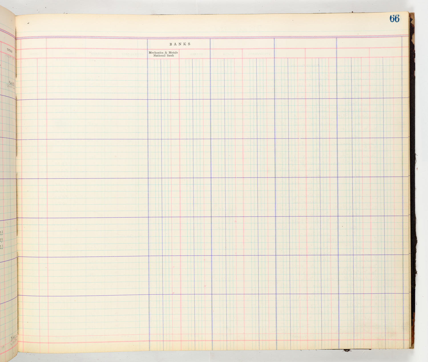 Music Hall Accounting Ledger Cash Book, volume 8, page 66b