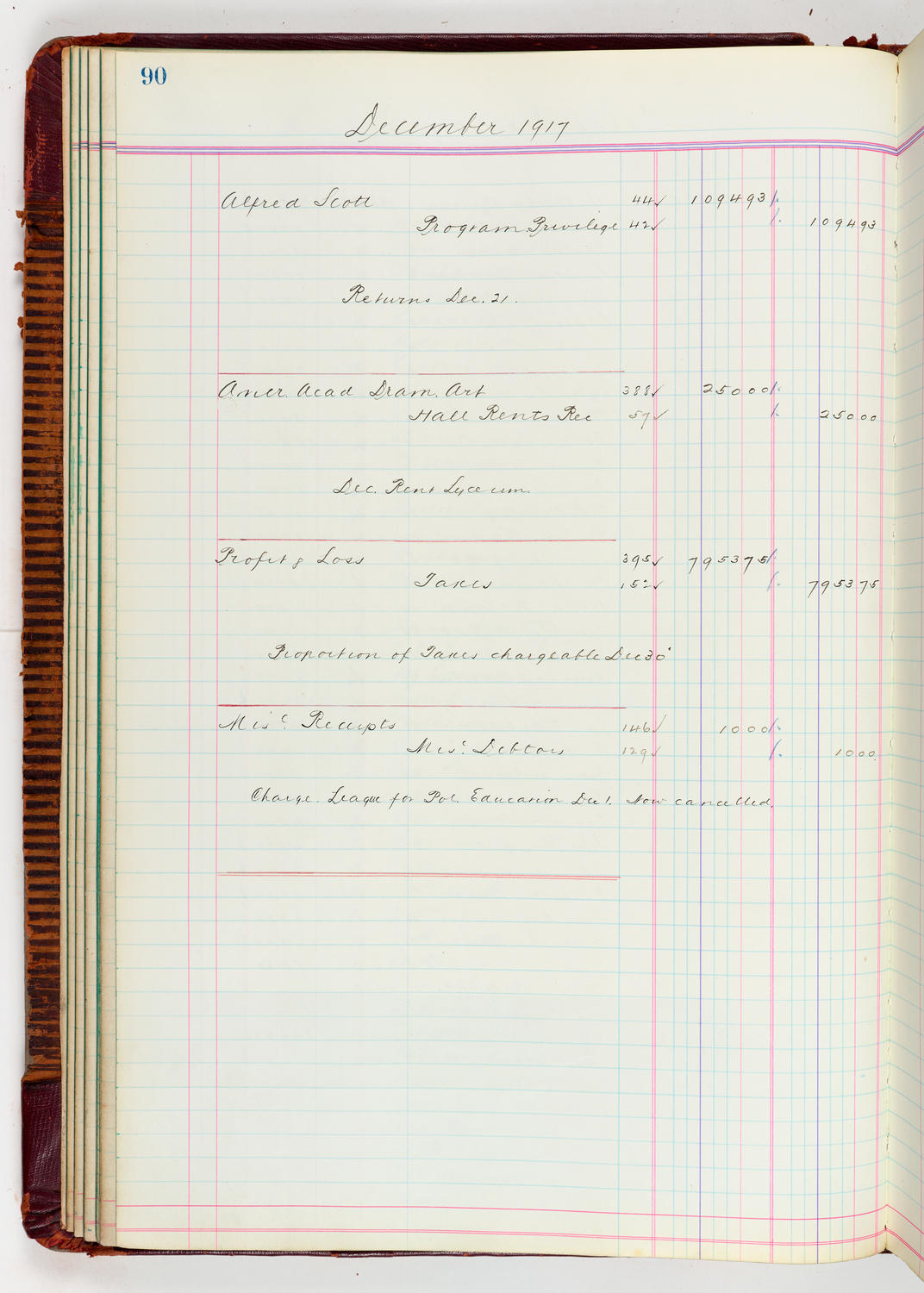 Music Hall Accounting Ledger, volume 5, page 90