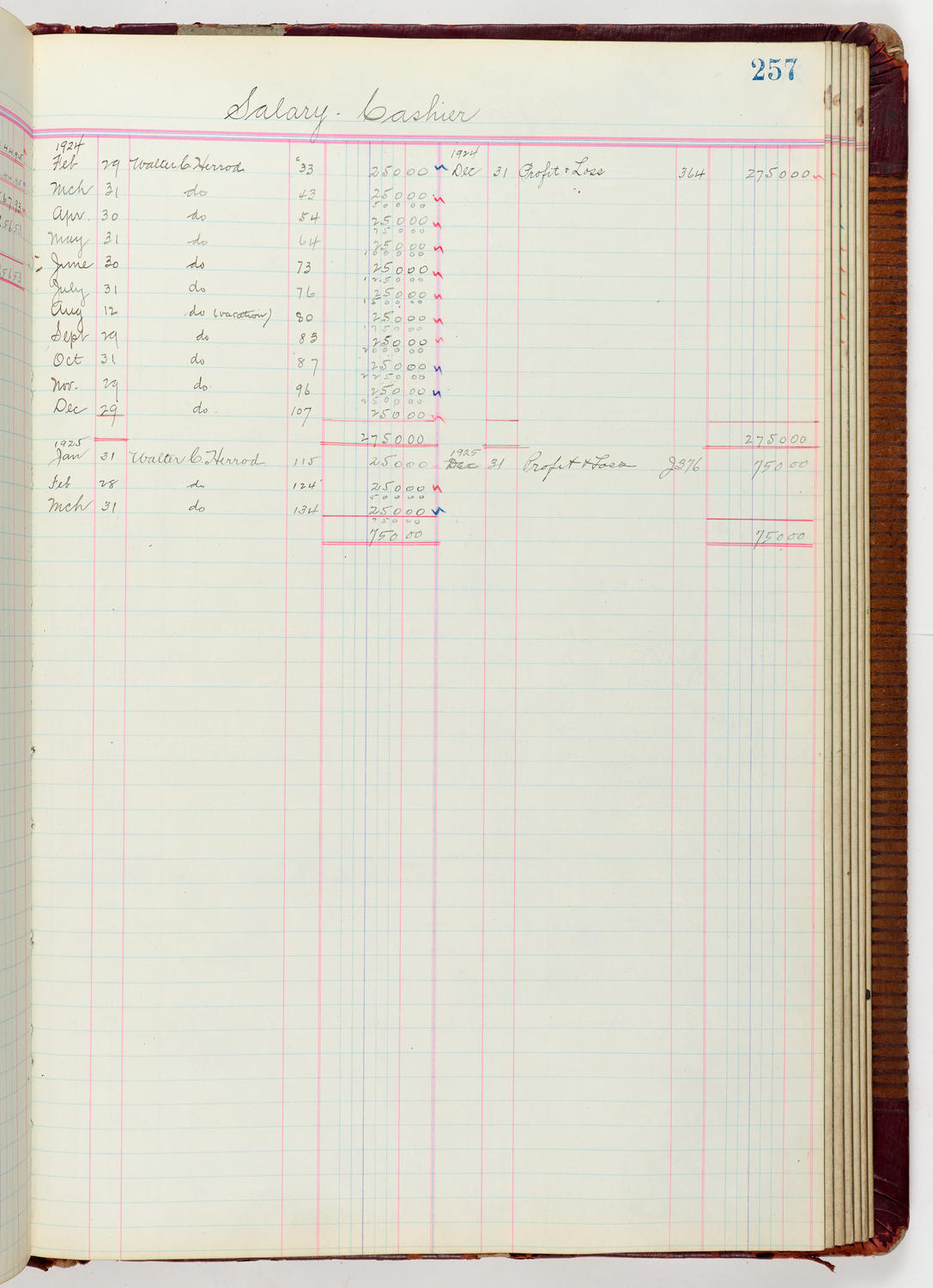 Music Hall Accounting Ledger Journal, volume 6, page 257