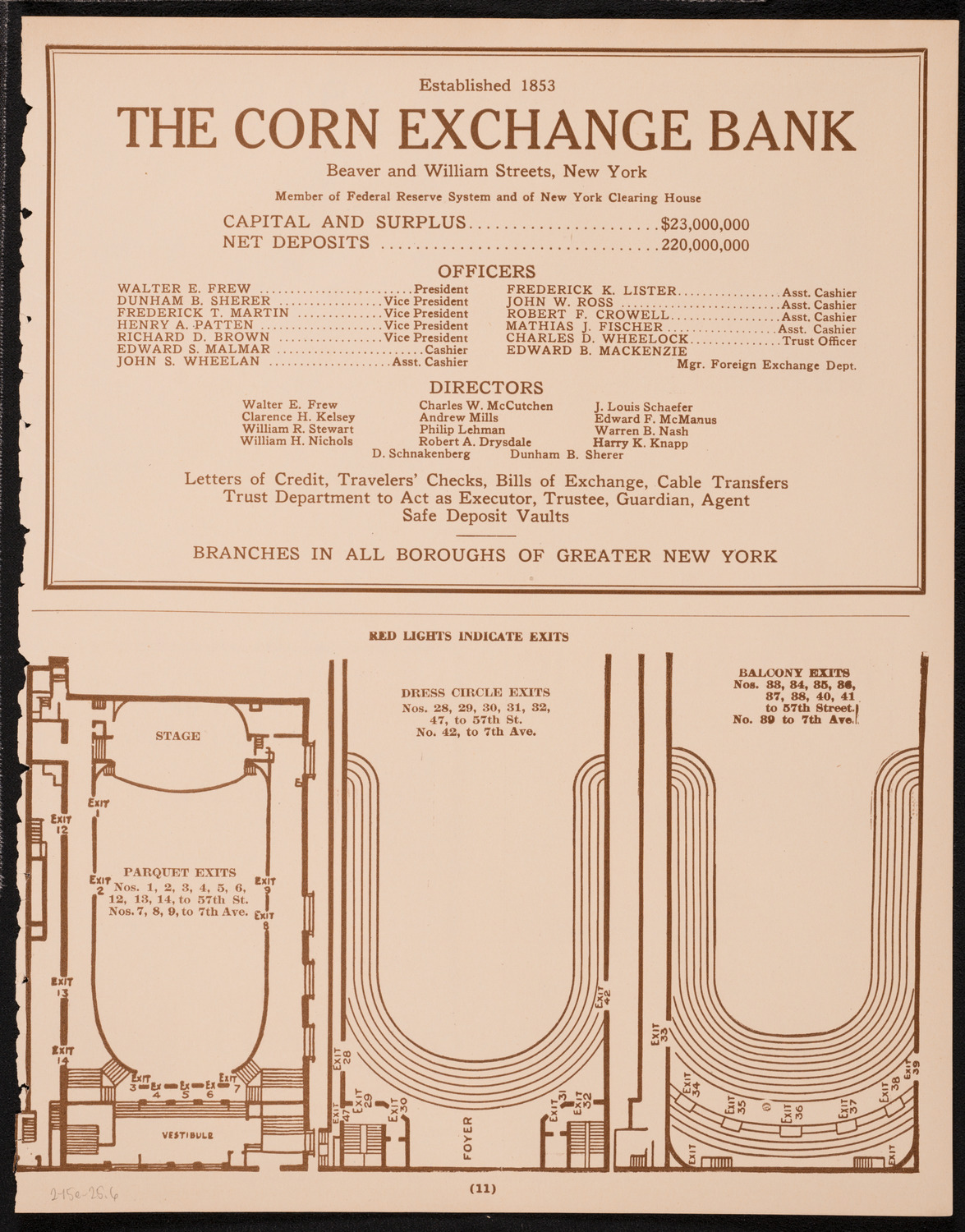 Burton Holmes Travelogue: Rome, February 15, 1925, program page 11