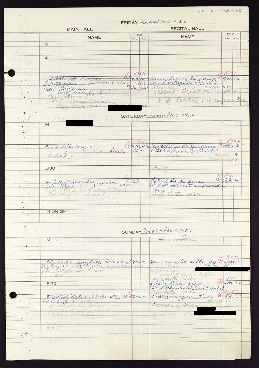 Carnegie Hall Booking Ledger, volume 28, page 25