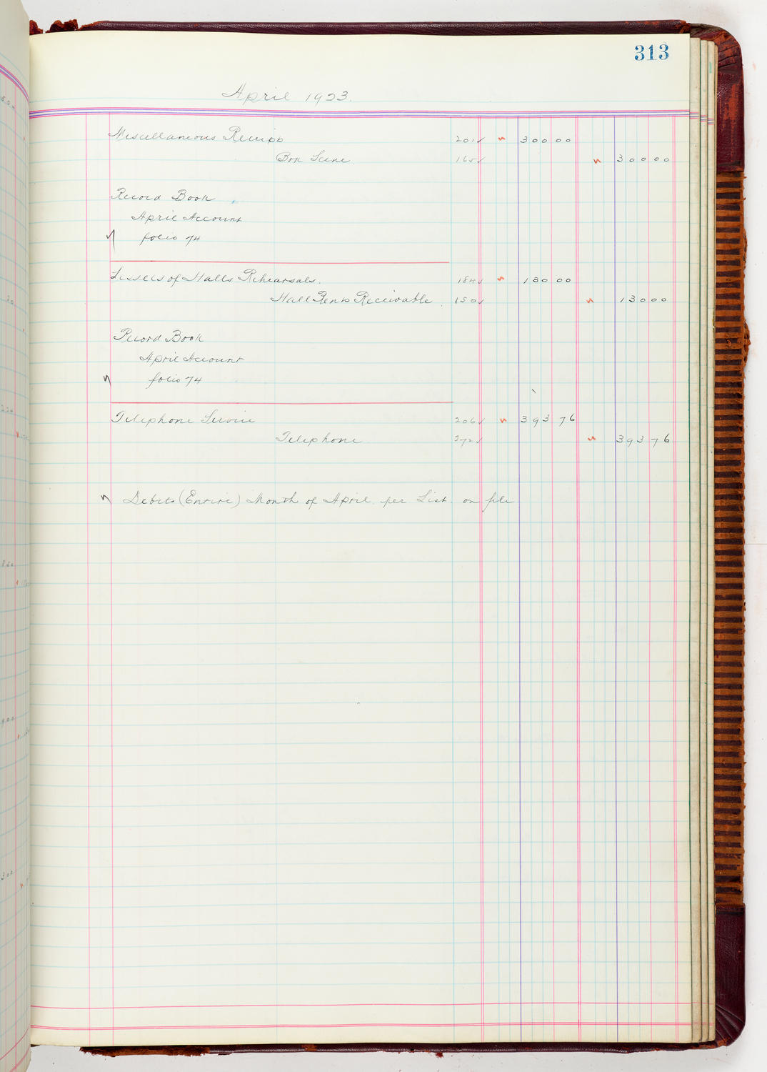 Music Hall Accounting Ledger, volume 5, page 313